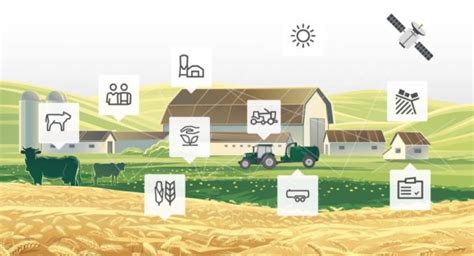 Digitalise your farming with 365FarmNet.